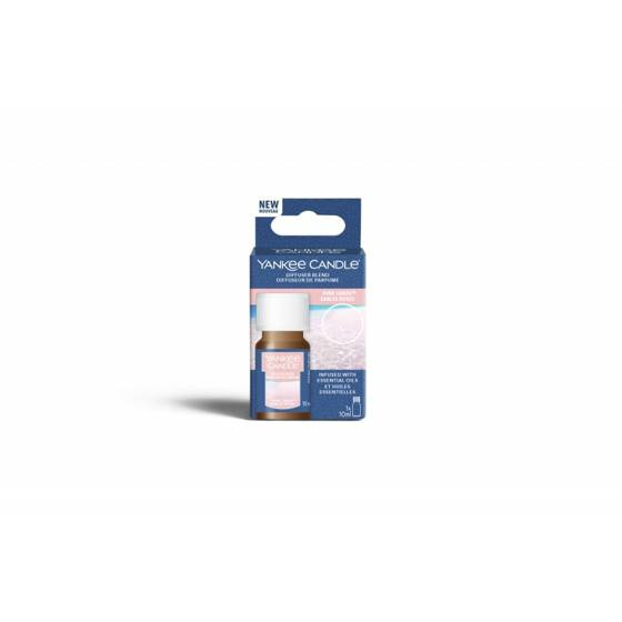 OLEJEK ZAPACHOWY ULTRASONIC PINK SANDS